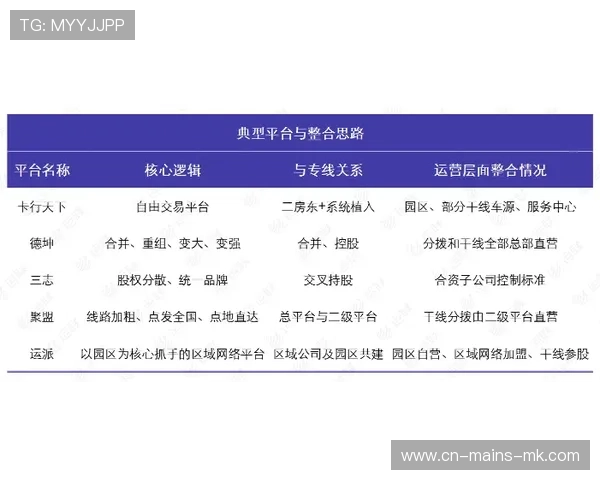 成都引援策略受好评，走“低买高潜”路线获成效